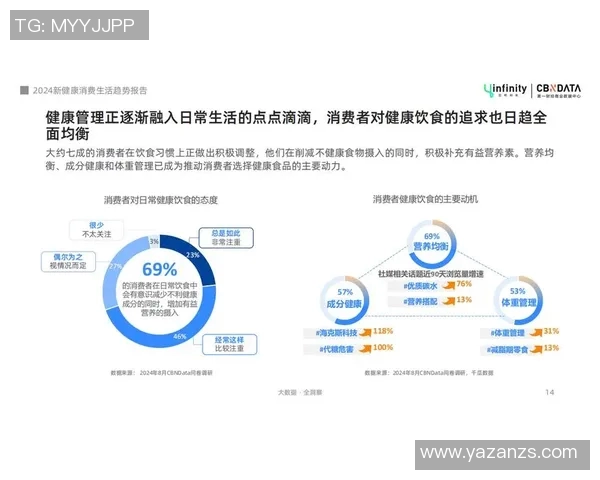 打造美味与健康并存的餐饮新潮流，满足现代消费者的多样化需求