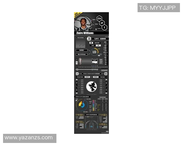 篮网新赛季前瞻:核心阵容深度分析与冠军之路展望 篮网新赛季前瞻:核心阵容深度分析与冠军之路展望