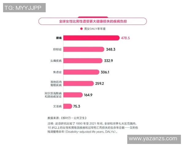 青少年体育发展与身心健康的关系探析及其社会影响研究