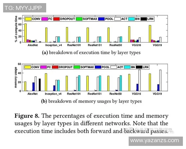 广州攀岩队的控制策略与训练方法探讨攀岩热点分析