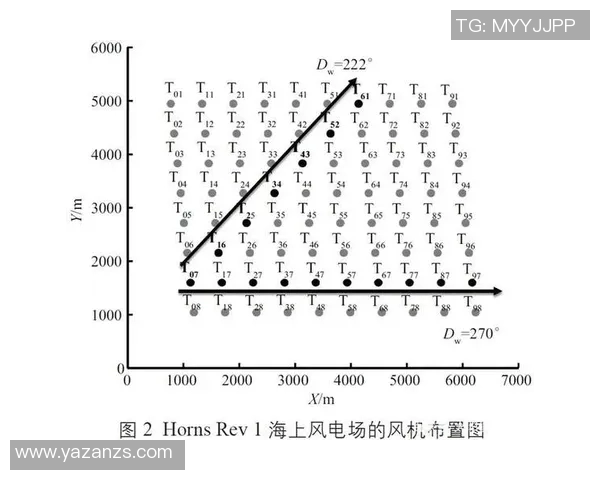 深入探讨上海羽毛球队战术表现的数据分析与策略优化研究 深入探讨上海羽毛球队战术表现的数据分析与策略优化研究