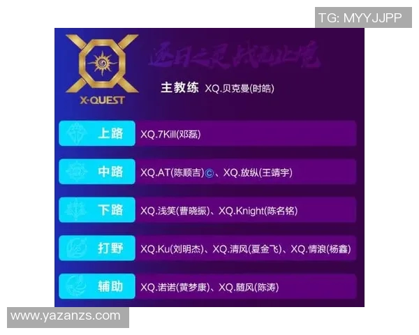 王者荣耀团队配合评比V5战队荣登第二名引发热议