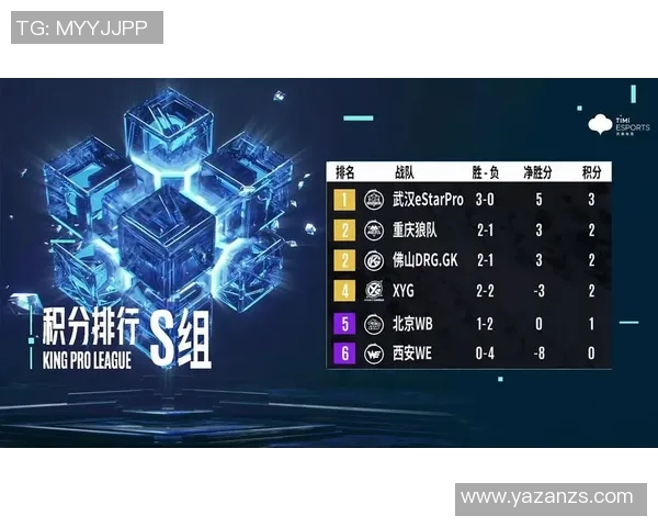 职业联赛最新积分榜揭晓WE战队以62分稳居榜首位置