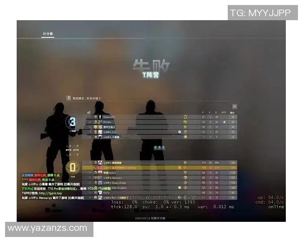 CSGO心理素质排行榜揭晓WE战队荣登第十名引发热议 CSGO心理素质排行榜揭晓WE战队荣登第十名引发热议