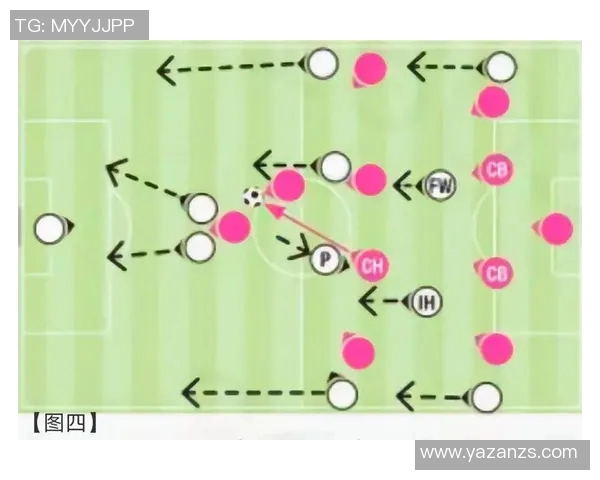 聚焦北京足球队的速度提升与战术运用探讨
