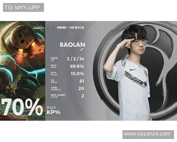 世界大师赛分析：IG战术运用的成功与不足之处探讨