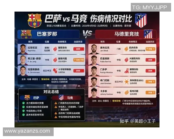 西甲联赛每年最终排名与欧冠资格分配解读