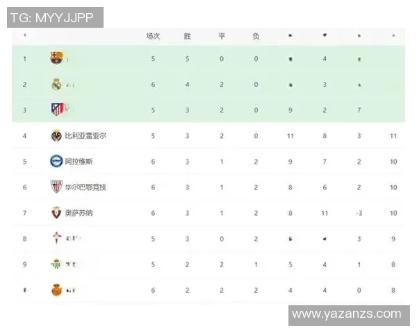 西甲赛程剩余比赛盘点，关键积分争夺战一览