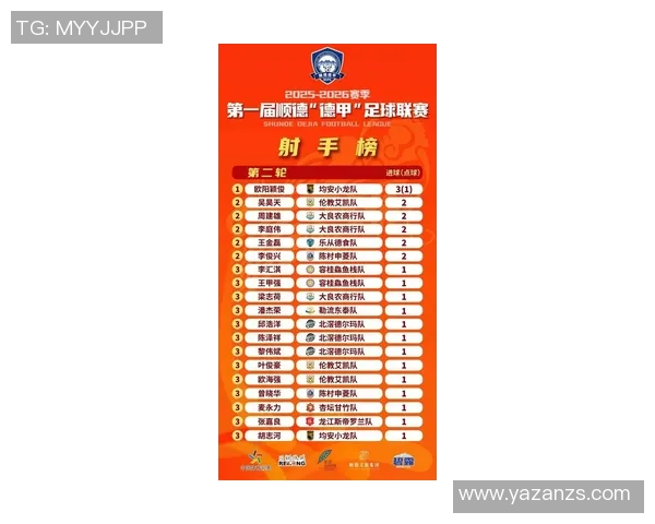 足球德甲球队分档：德甲球队分档情况与赛季预测